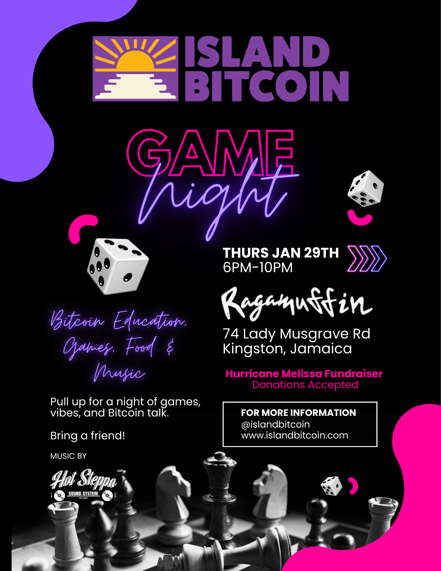 Island Bitcoin Community