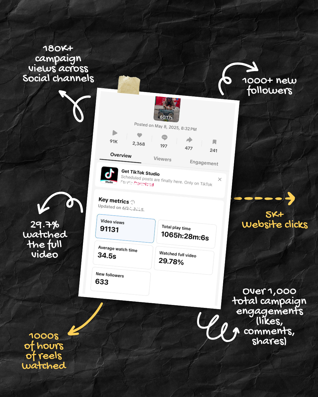 Reggae Jamaica Village — Experience